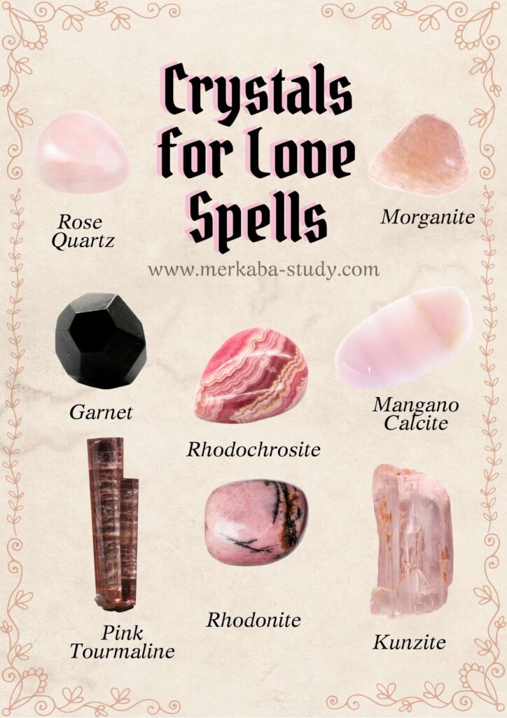 printable of best crystals for love spells