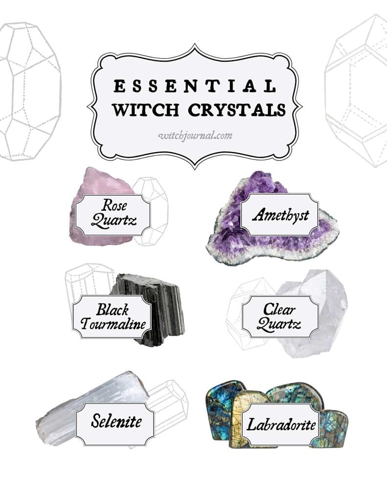Essential Witch Crystals Grimoire Pages