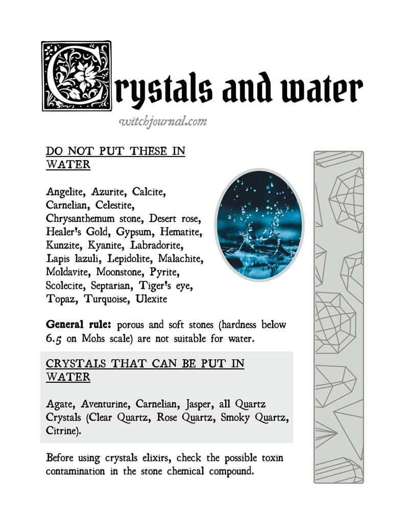Crystals and Water Grimoire Pages